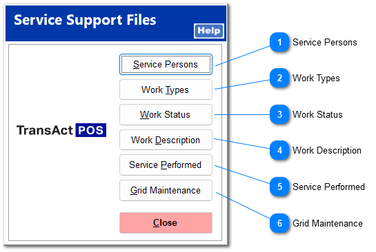 09-010-1 Service Tickets Training #1 - Service Support Files