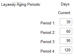 2. Aging Periods