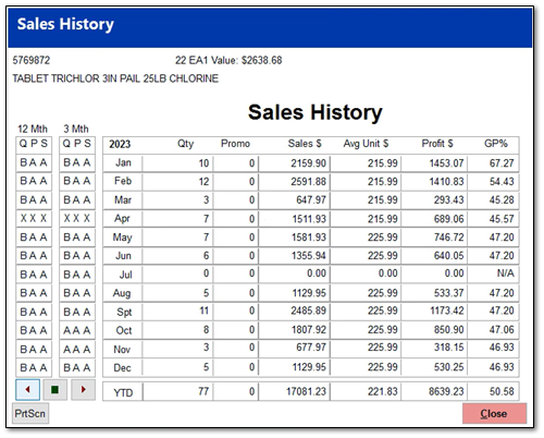 Sales History