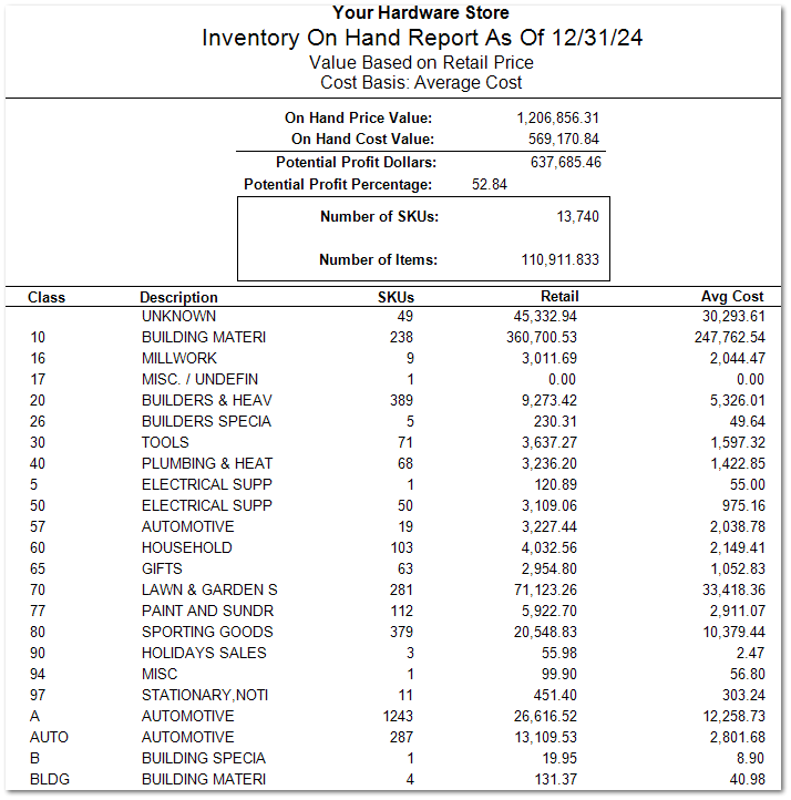 As Of Report