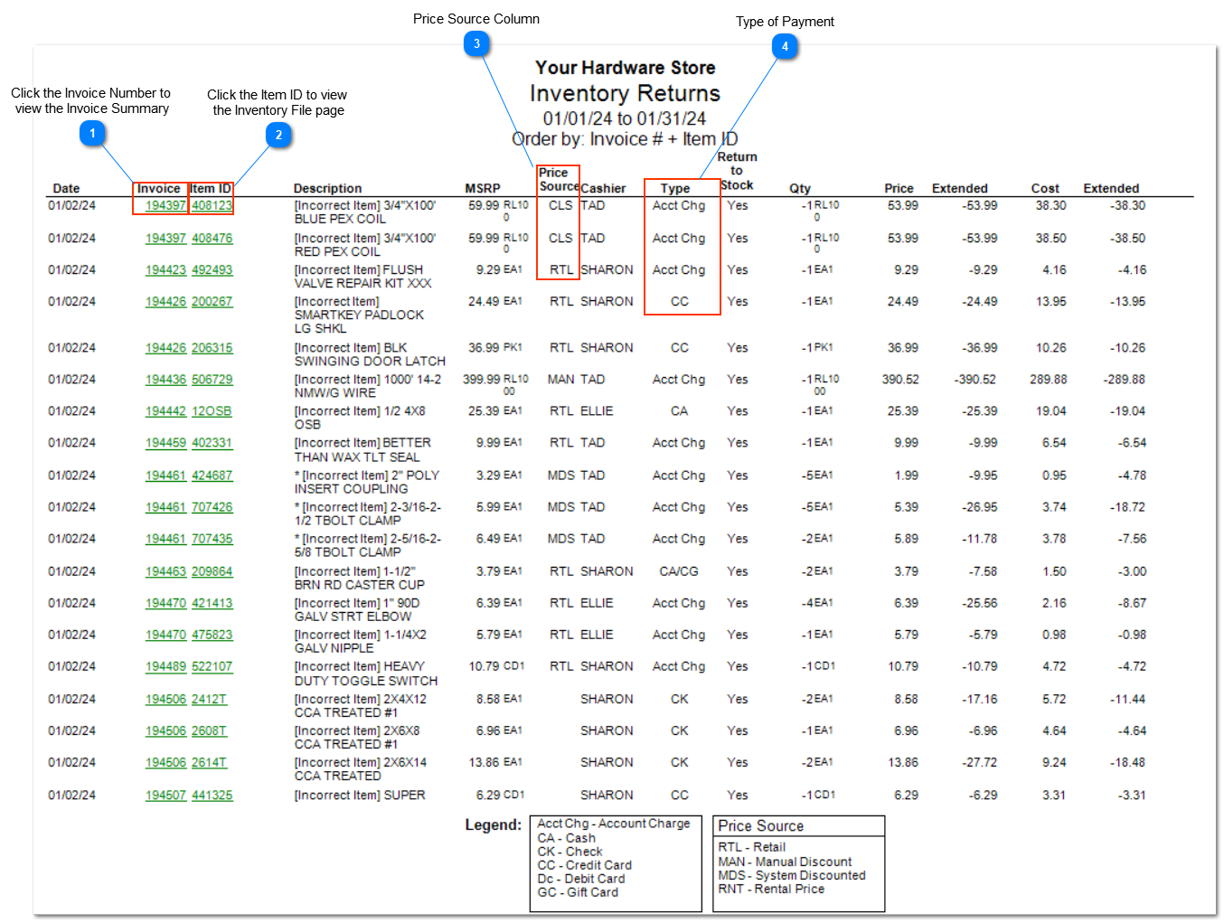 Returns Report