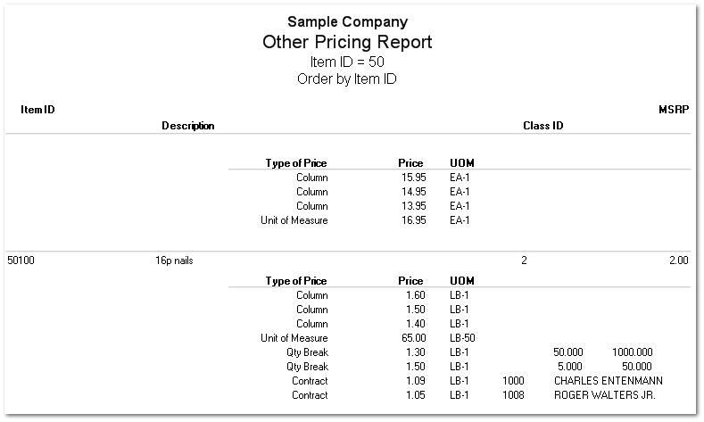 Other Prices