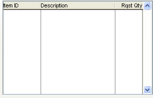 4. Items within the registry