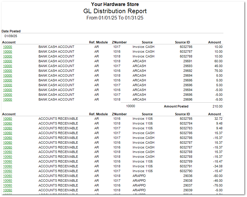 GL Distribution