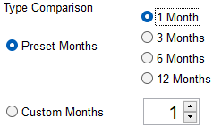 1. Type Comparison