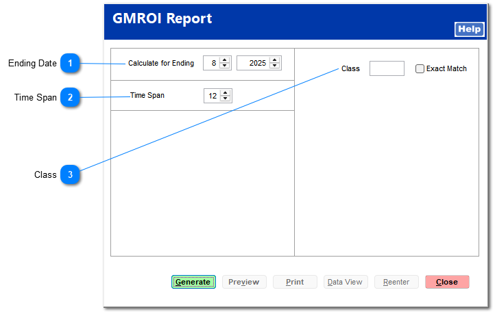 GMROI
