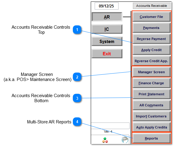 Accounts Receivable - Home Office Level