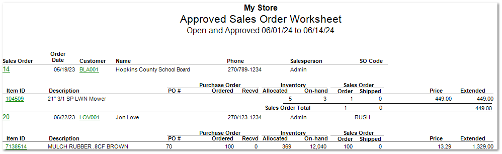 Approved Sales Order Worksheet