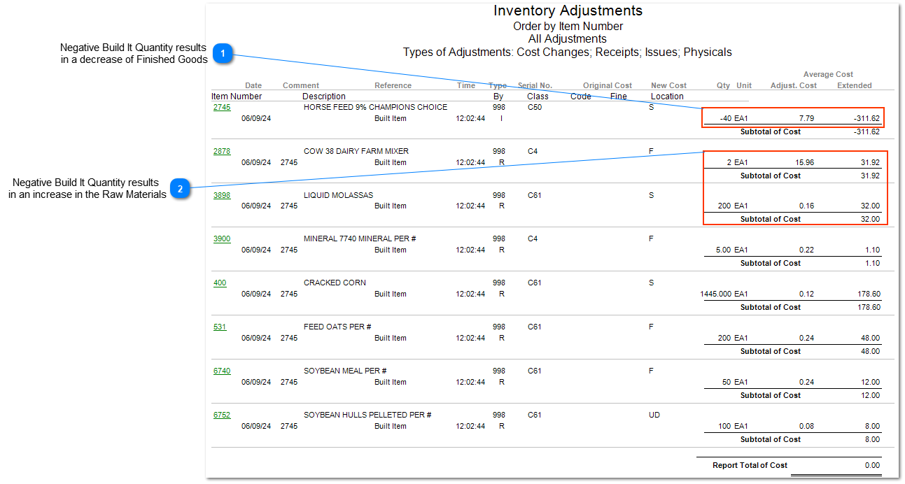 Build It - Reverse Transaction