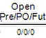 1. The "Include Future Order" presents the 
three columns of Open Pre-POs, POs, and Future POs