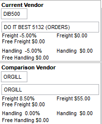 1. References of Current and Comp are 
presented within Vendors section