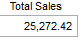 1. Total Sales