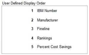 3. Sort Order