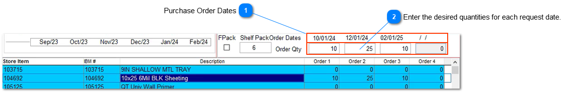 Event Order