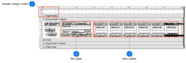 Examples of Label Formats