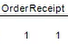 3. Order and Receipt Columns