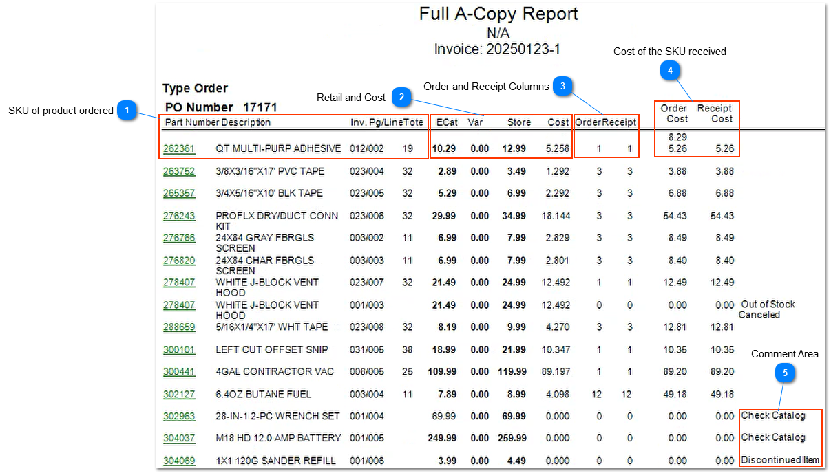 Full A-Copy Report Details