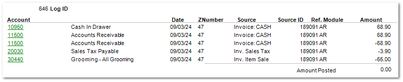 Link Code's Influence on General Ledger Distribution