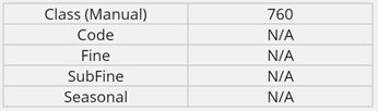 7. Classification