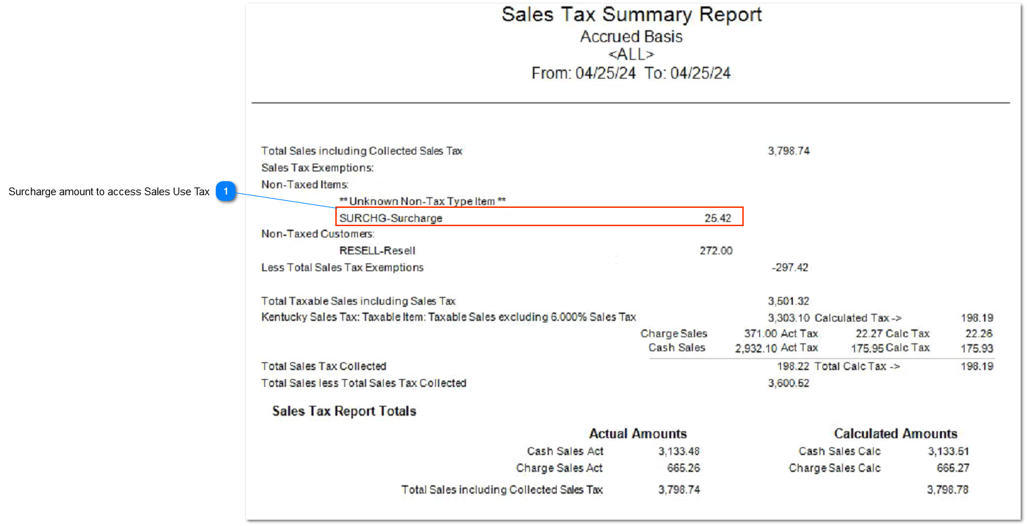 Sales and Use Tax