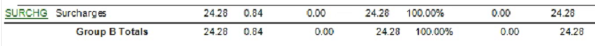 1. Surcharge Subtotal