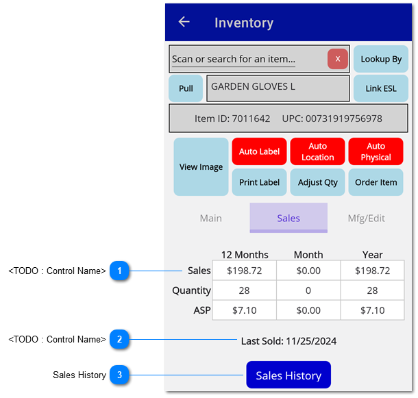 Sales Tab