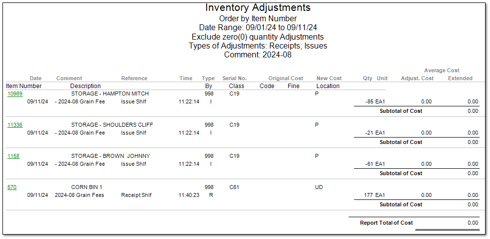 Summarized reporting of Inventory Issues and Receipts