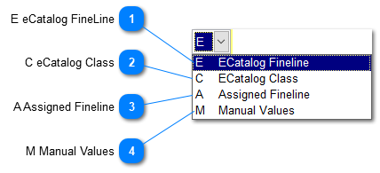 Taxonomy Source