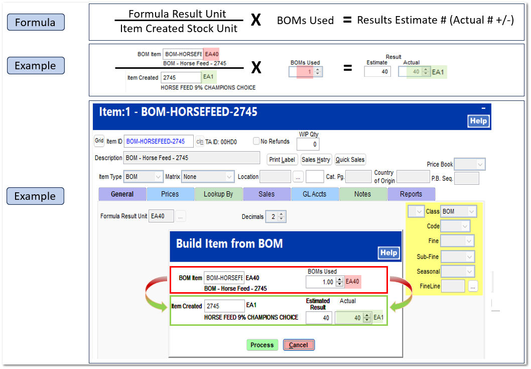 TransActPOS BOM Summary